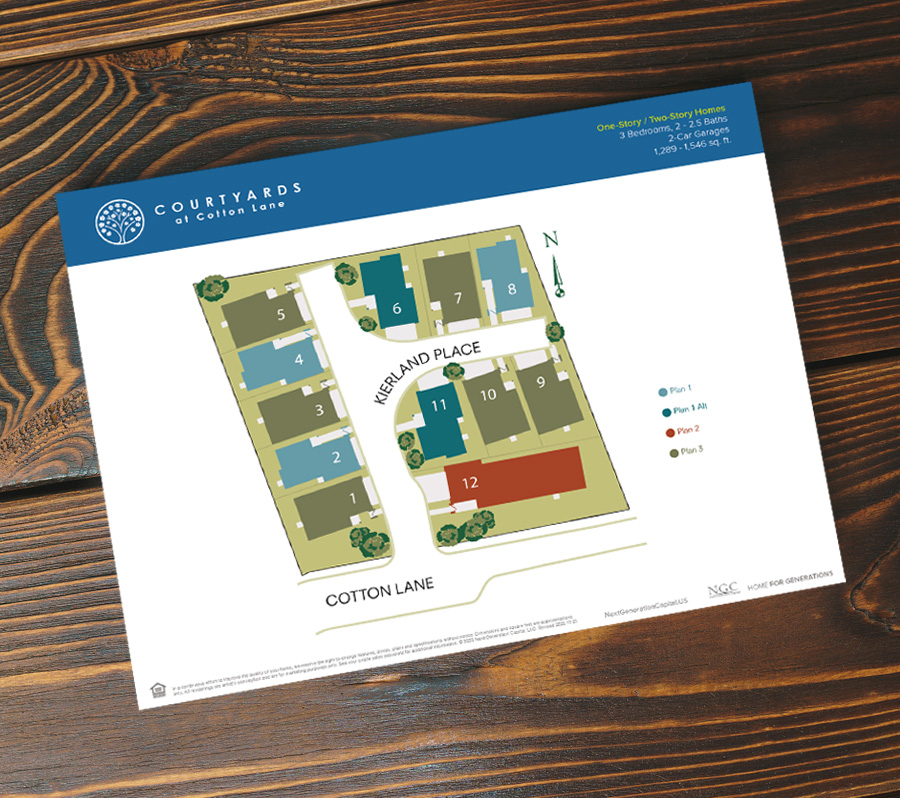 Community site map